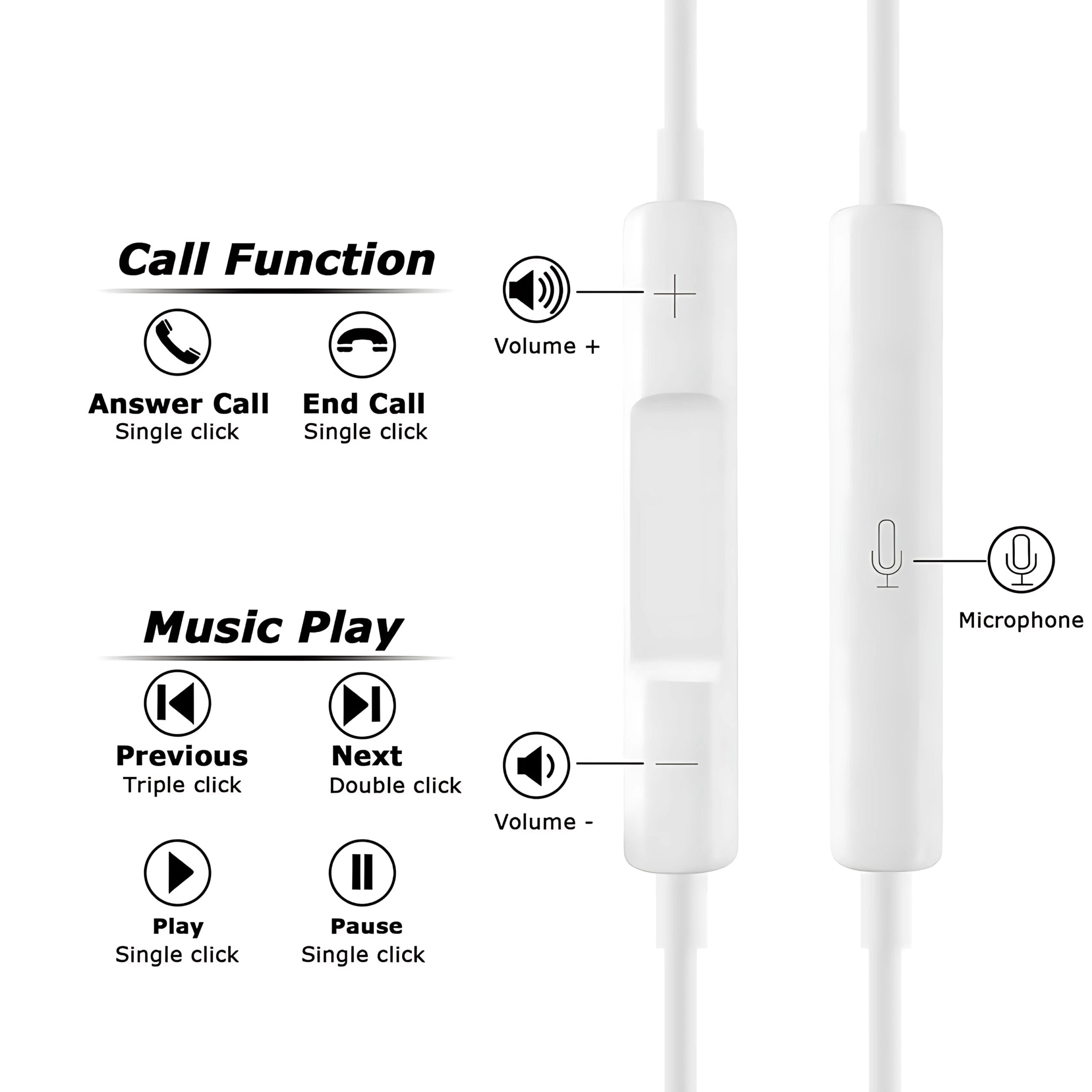 iPhone 6 Earphones – Wired Earbuds with Mic & Remote – T&S Traders